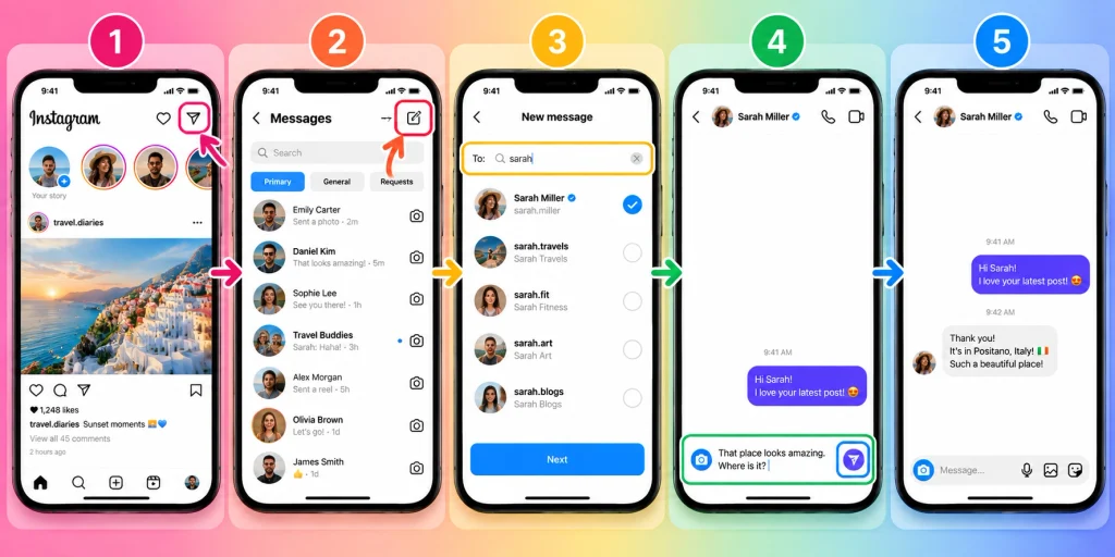 Instagram DM Tutorial in Five Steps