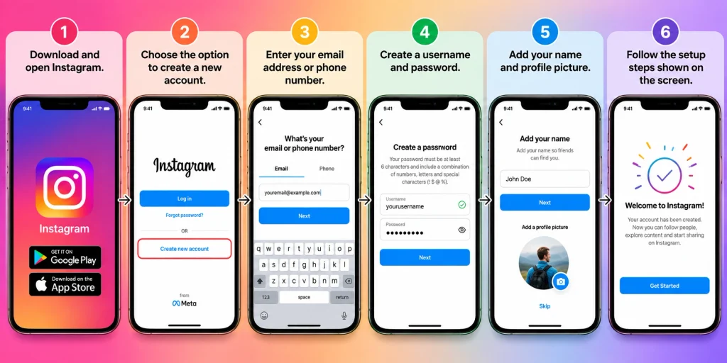 Six-Step Instagram Account Setup Guide